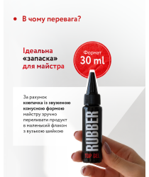 Rubber top coat Rubber Top top/finish for gel polish, 30 ml - Kodi professional